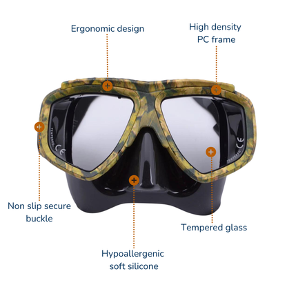 Prescription dive mask Mantis Mirage Mask with prescription Lenses