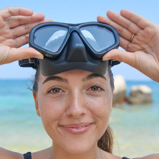 Rx Mask RX Action Cam Mask sizing guideline chart – Oceans Optics